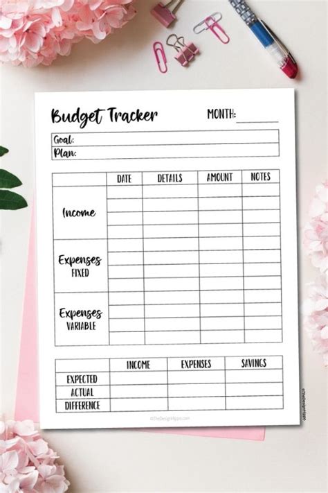 budget finance planner